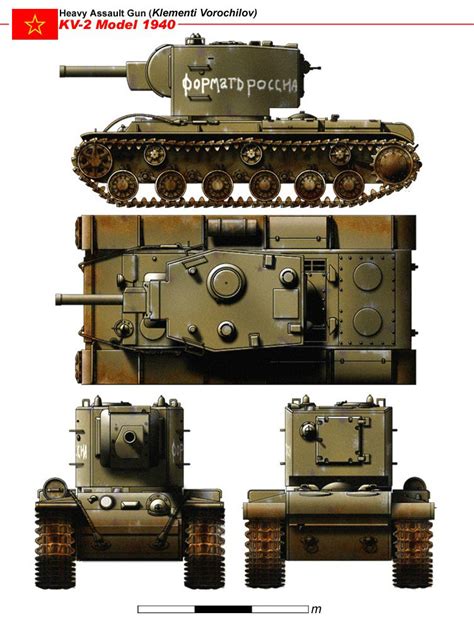KV-2 - World of Tanks PS4版 Wiki*