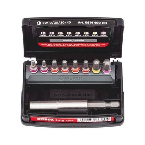 Image result for How to Use Bit Box