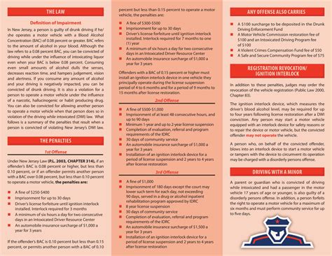 What Are the Penalties for DWI / DUI in New Jersey | NJ Drunk Driving ...