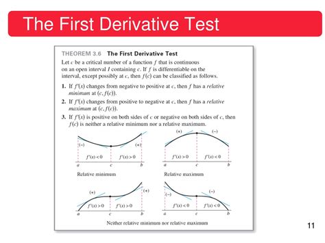 PPT - Increasing and Decreasing Functions and the First Derivative Test ...