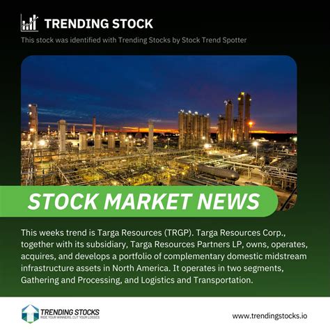 Targa Resources Corp. (TRGP) is a top oil and gas company in the U.S ...