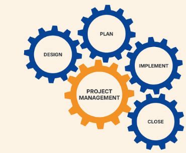 Project Management Programs 的图像结果