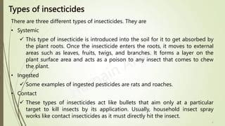Image result for Insecticide Effects