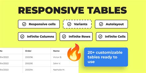 Image result for Figma Auto Layout Tables