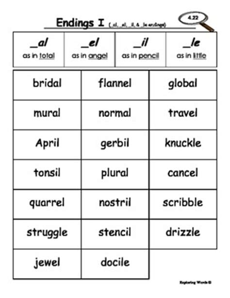 Exploring Words by SueMer Productions Teaching Resources | Teachers Pay ...