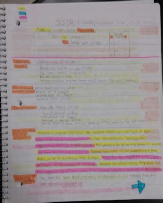 Image result for SQ3R Method Endocrine System Examples