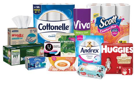 A Complete List of Kimberly-Clark Companies