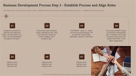 Image result for Business Development Process