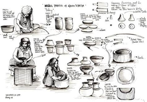 Image result for Modul LED