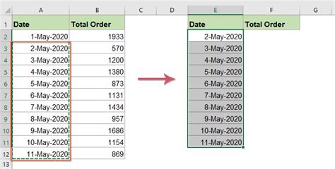 Excel Step Chart 的图像结果