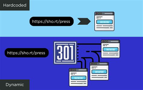 Image result for Rules Engine Software