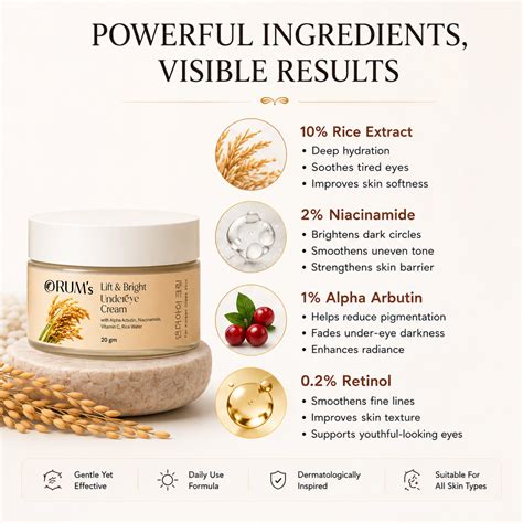 Rice Water Under Eye Cream with Retinol & Niacinamide for Dark Circles ...