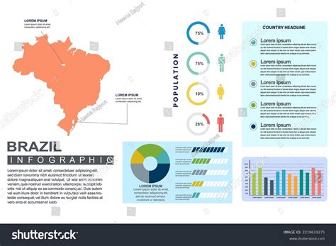Brazil Detailed Country Infographic Template World Stock Vector (Royalty Free) 2219619275 ...