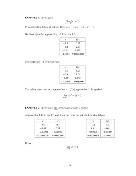 Image result for Calculus Guide
