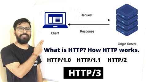Image result for HTTP Tutorial