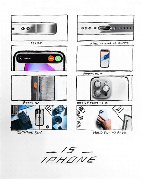 Our animation workflow | 3 Sided Coin blog