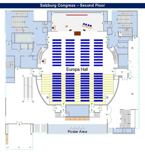 Venue overview | Airmed
