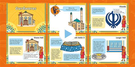 KS1 Gurdwara PowerPoint