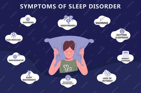 Premium Vector | Infographic symptoms of sleep disorder mental health ...