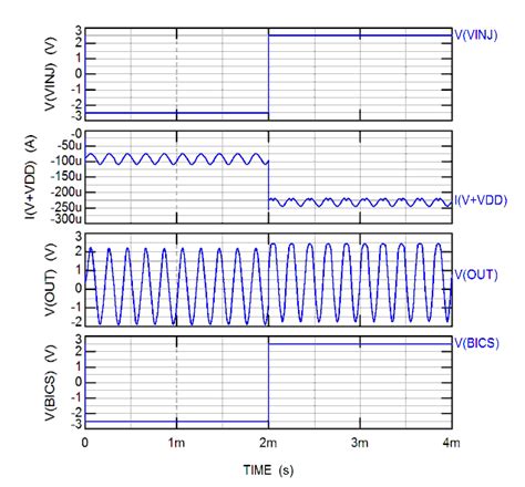 Image result for Cimplicity Dynamic Mode