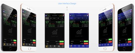 5 Must Have Apps For Stock Traders - YouTube