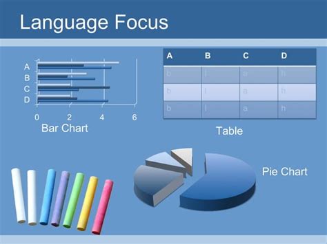 Image result for Visual Aids Problems