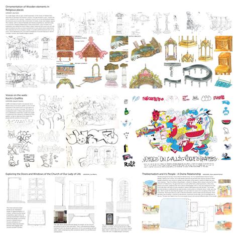 CFP Module Exercise | CEPT - Portfolio