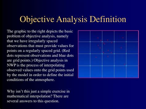 Image result for Objective Analysis History