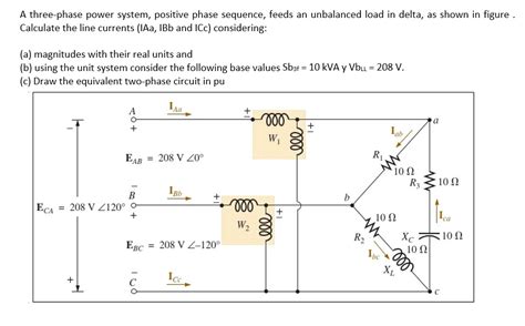Image result for Three-Phase Power System