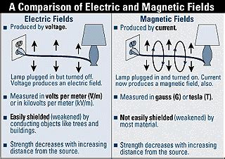 Sanatana Dharma, Hinduism exhumed and resurrected, Part 68 – Capt Ajit ...
