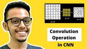 Convolution in CNNs Visually Explained for Easy Understanding