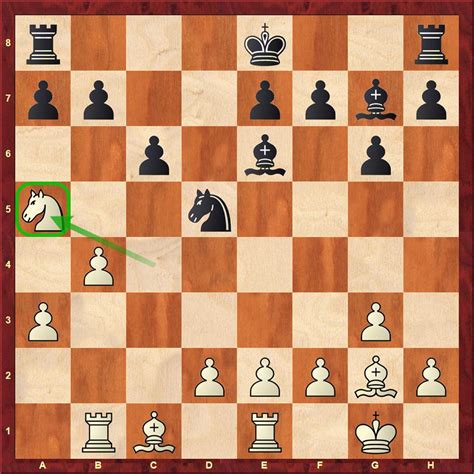 Kolkata 2018 Round 5: Ivan Rozum shows you what the art of being means ...