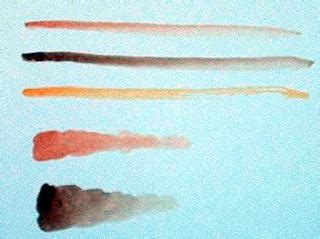 Image result for Distress Inks Tutorial