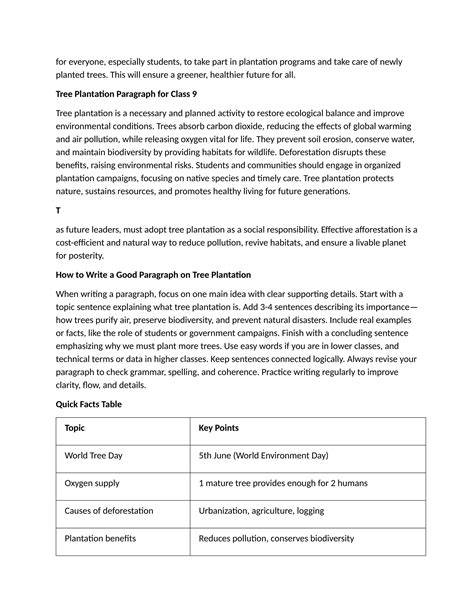 Presentation on How To write a paragraph of class 8.docx