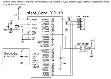 ATmega32 Arduino IDE 的图像结果