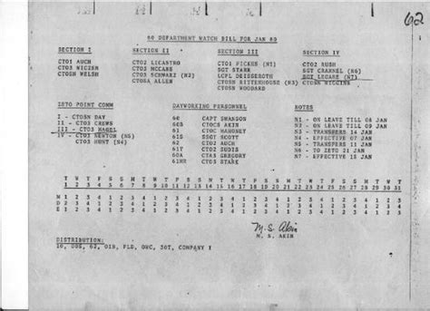 THE BEST Restaurants in Adak Island - Updated June 2023 - Tripadvisor