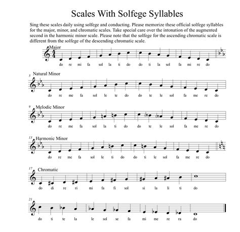 Integrated Aural Skills | Sight Singing - Scales in Solfege