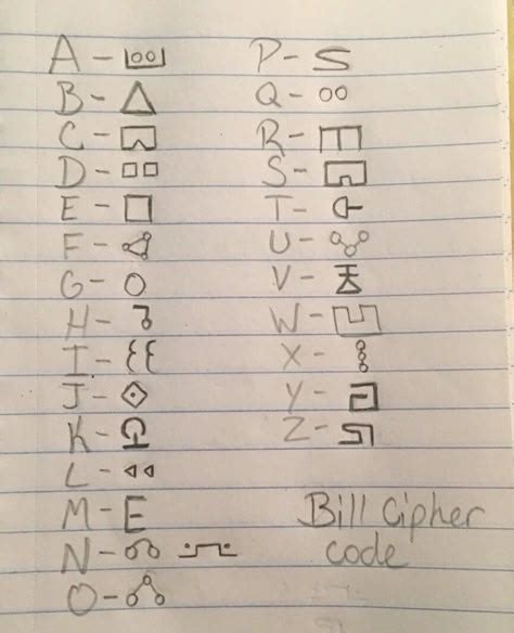 Image result for Secret Code Language Alphabet