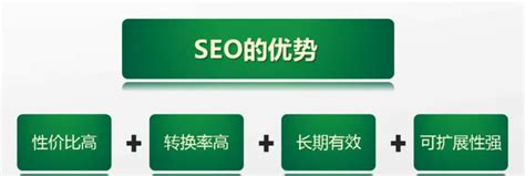 SEO优化：六个关键方法提高网站排名 - 新闻资讯 - 青岛汇商传媒有限公司