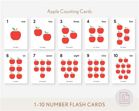 Apples Counting Flash Cards 1-10 Number Flashcards Early Math Counting ...