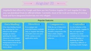 Image result for JS MVC Frameworks