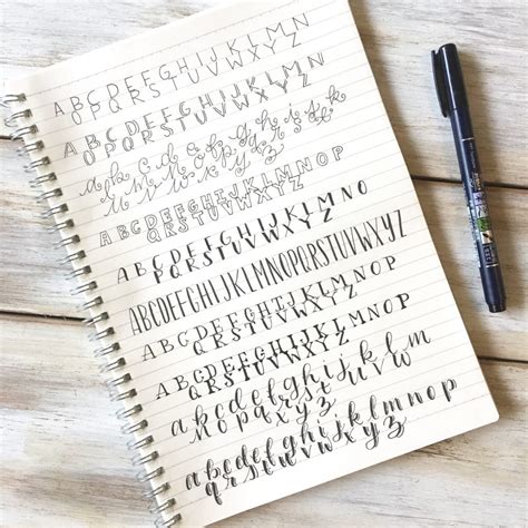 Image result for Hand Lettering Examples