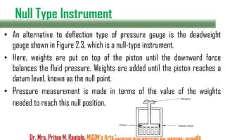 Image result for Null Type Instruments