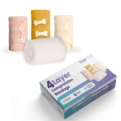 Understanding the 4-Layer Compression Bandage! – Callidora Health