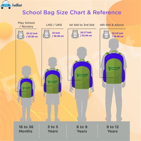 Buy FunBlast School Bag - School Backpack, College Backpack, Travel ...