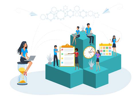 Image result for Performance Management Process