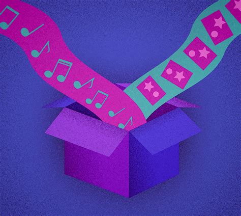 Image result for Codecs File Extensions