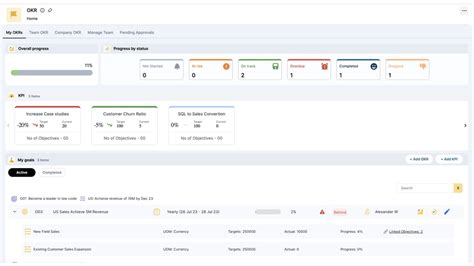 Image result for Collaboration Software Definition
