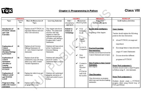LP Class VIII Chapter 4 - NONE - TUK PUBLICATIONS Chapter 4 ...