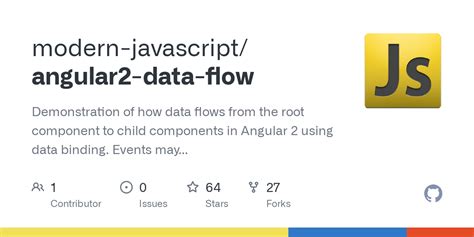 Image result for Angular Immutable Data Flow